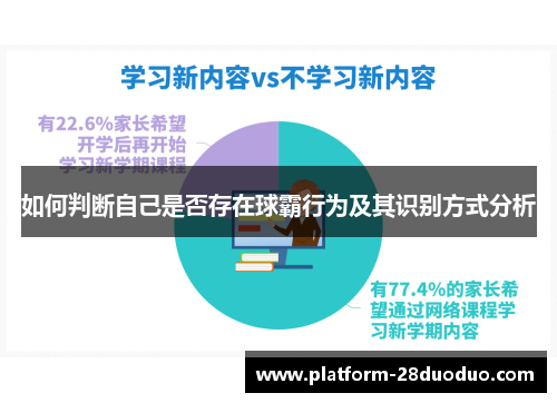 如何判断自己是否存在球霸行为及其识别方式分析