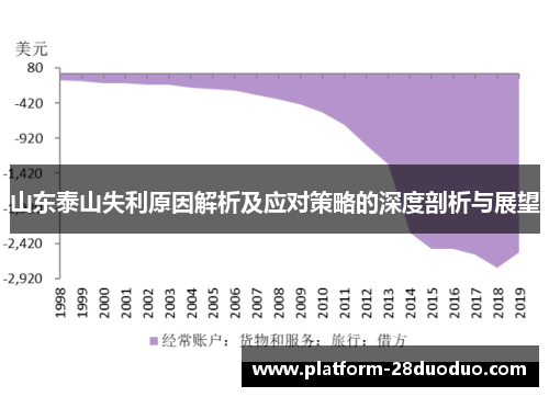 山东泰山失利原因解析及应对策略的深度剖析与展望