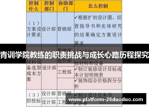 青训学院教练的职责挑战与成长心路历程探究