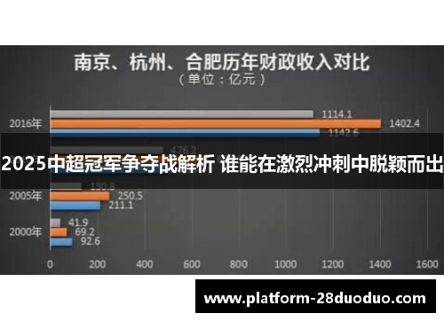 2025中超冠军争夺战解析 谁能在激烈冲刺中脱颖而出