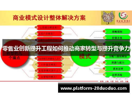 零售业创新提升工程如何推动商家转型与提升竞争力
