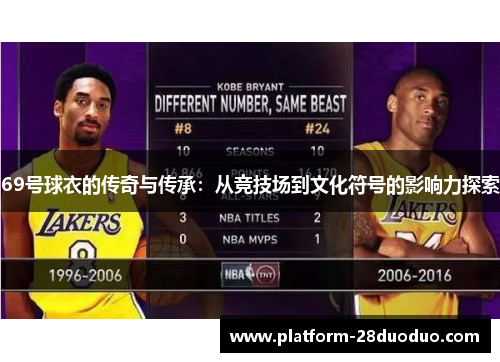 69号球衣的传奇与传承：从竞技场到文化符号的影响力探索