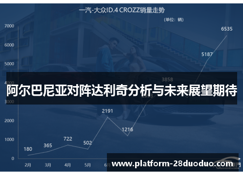 阿尔巴尼亚对阵达利奇分析与未来展望期待
