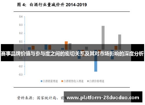 赛事品牌价值与参与度之间的密切关系及其对市场影响的深度分析 赛事品牌价值与参与度之间的密切关系及其对市场影响的深度分析