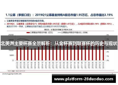 北美洲主要杯赛全景解析:从金杯赛到联赛杯的历史与现状 北美洲主要杯赛全景解析:从金杯赛到联赛杯的历史与现状