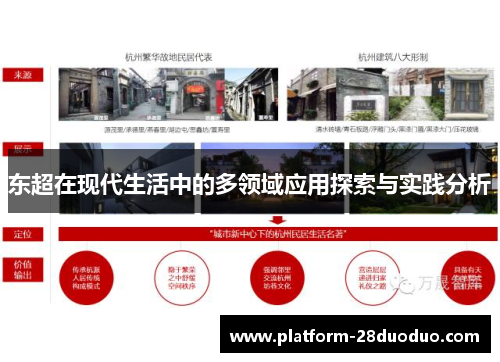 东超在现代生活中的多领域应用探索与实践分析 东超在现代生活中的多领域应用探索与实践分析