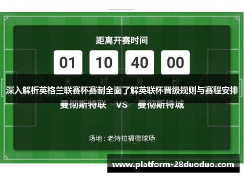 深入解析英格兰联赛杯赛制全面了解英联杯晋级规则与赛程安排