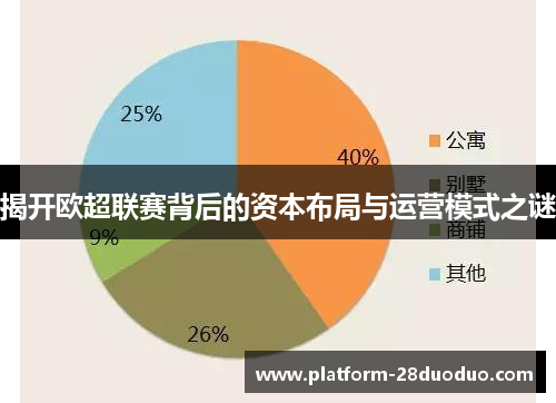 揭开欧超联赛背后的资本布局与运营模式之谜 揭开欧超联赛背后的资本布局与运营模式之谜