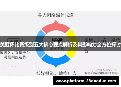 美冠杯比赛级别五大核心要点解析及其影响力全方位探讨 美冠杯比赛级别五大核心要点解析及其影响力全方位探讨