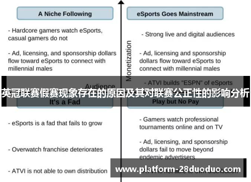 英冠联赛假赛现象存在的原因及其对联赛公正性的影响分析