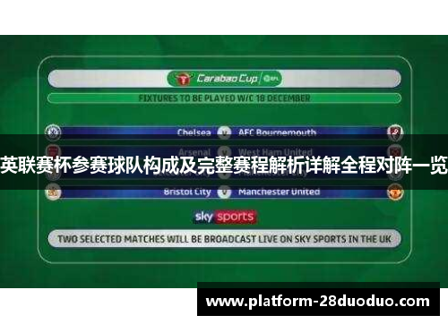 英联赛杯参赛球队构成及完整赛程解析详解全程对阵一览 英联赛杯参赛球队构成及完整赛程解析详解全程对阵一览