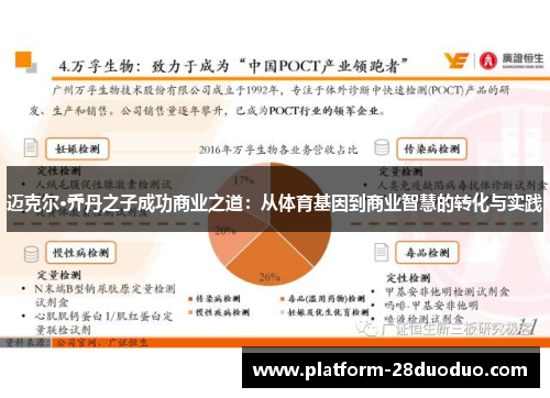 迈克尔·乔丹之子成功商业之道：从体育基因到商业智慧的转化与实践